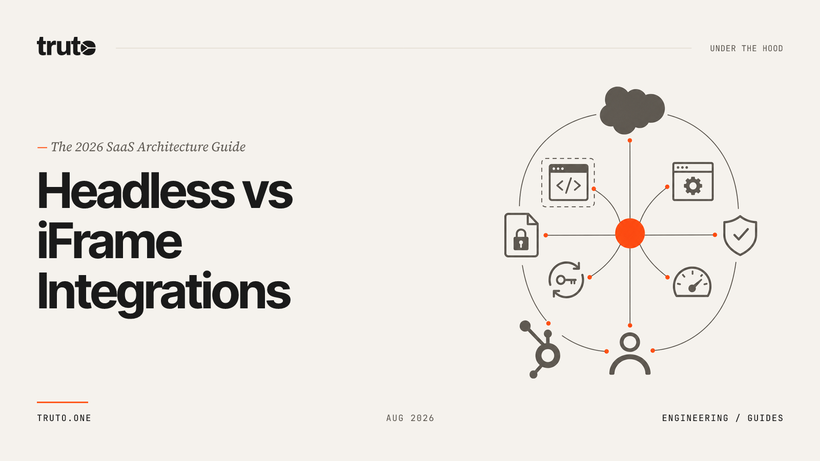 Headless vs iFrame SaaS Integrations: 2026 Architecture Guide