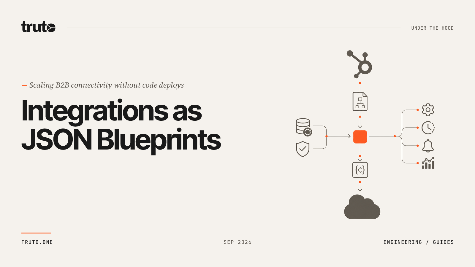 How to Add API Integrations Without Deploying Code Using JSON Blueprints