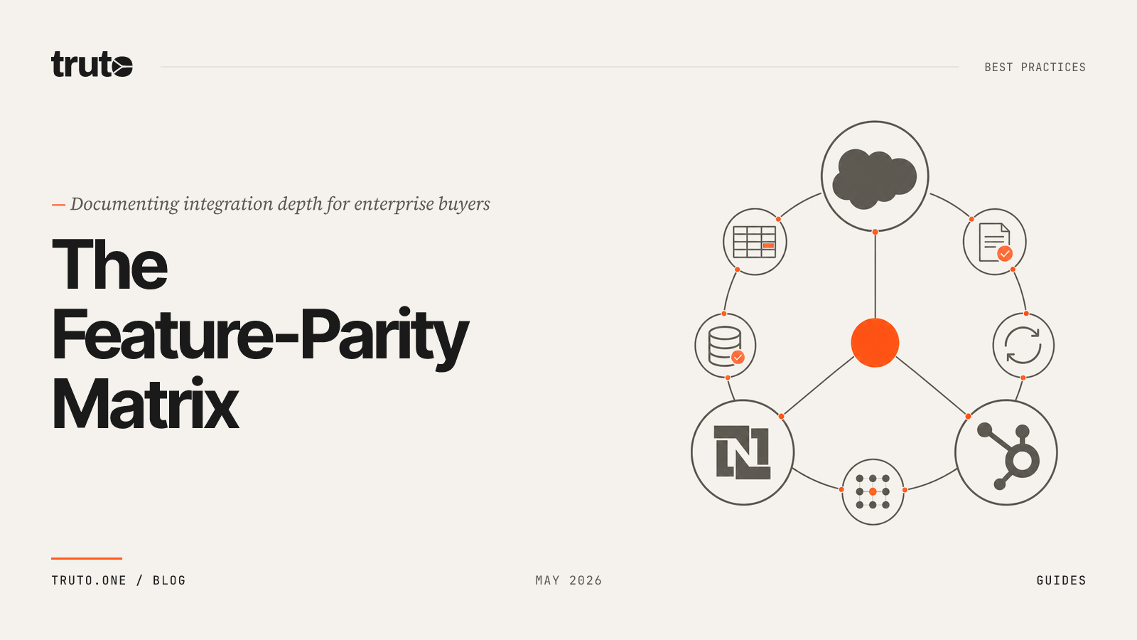 How to Build a Connector Feature-Parity Matrix & 