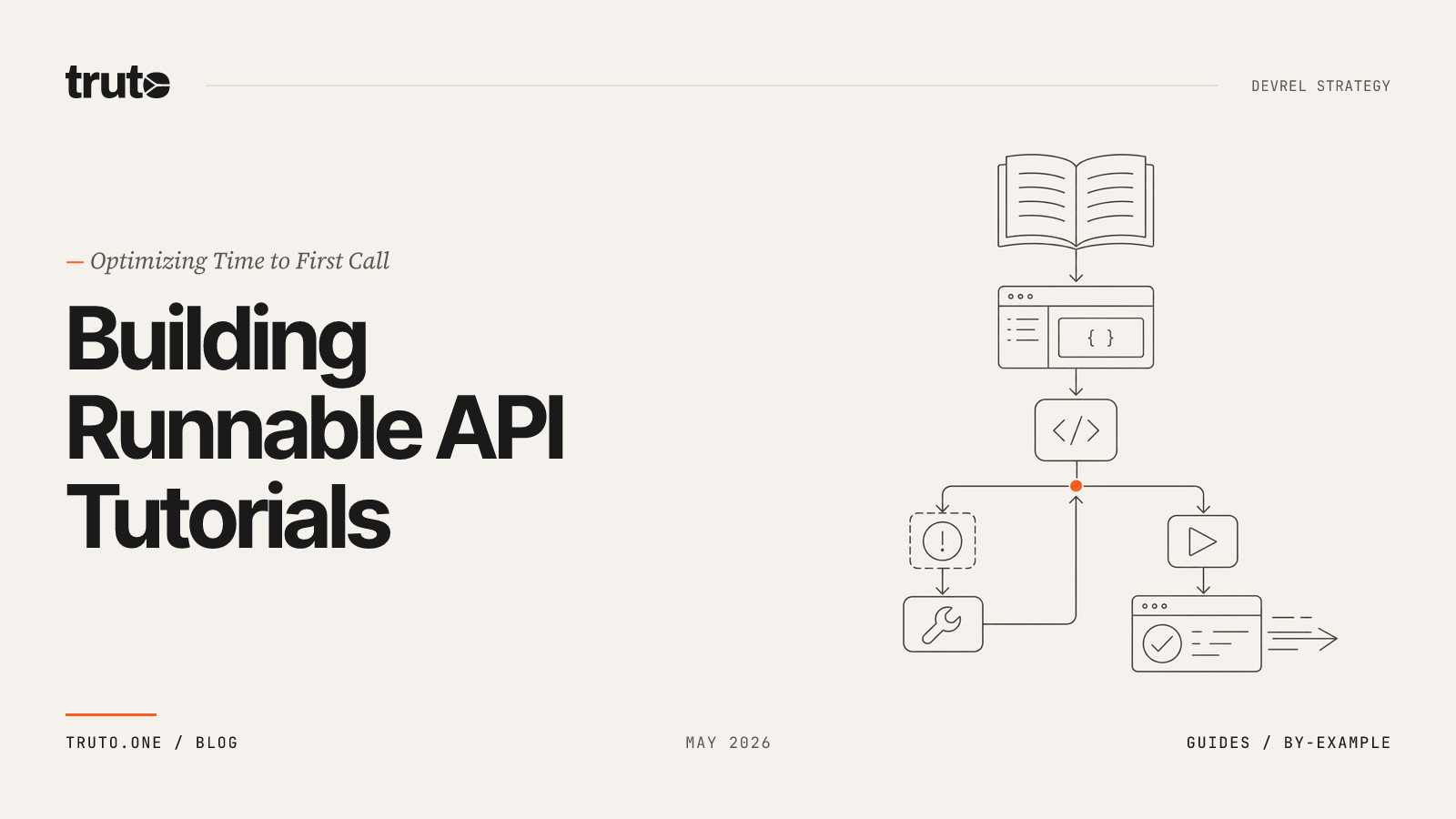 How to Build a Runnable, Step-by-Step Developer Tutorial with Code Samples