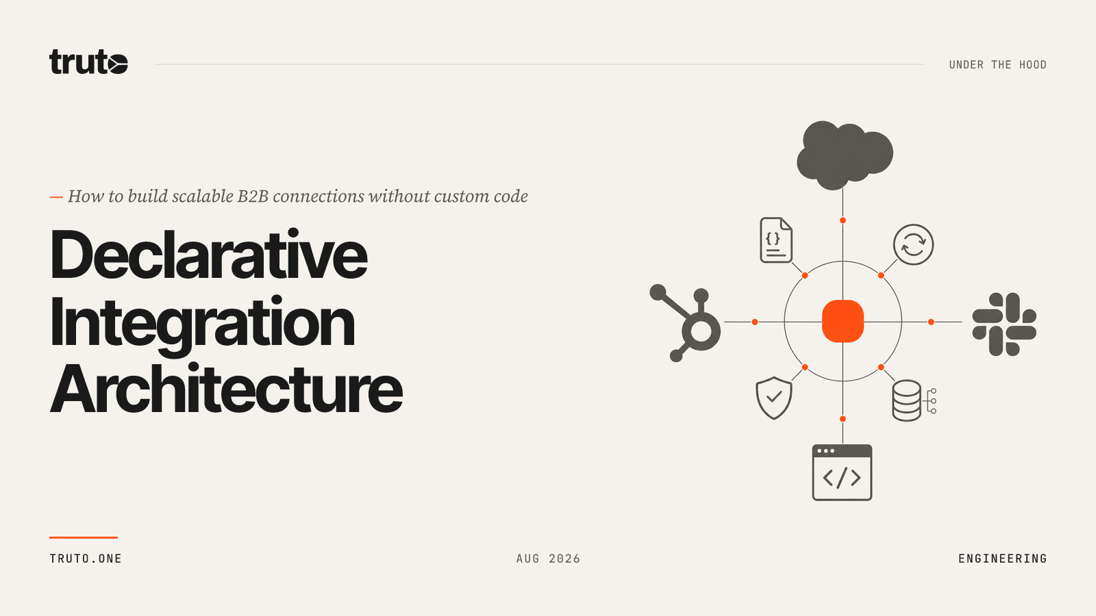 How to Build an Integration Solution Without Custom Code for Every API