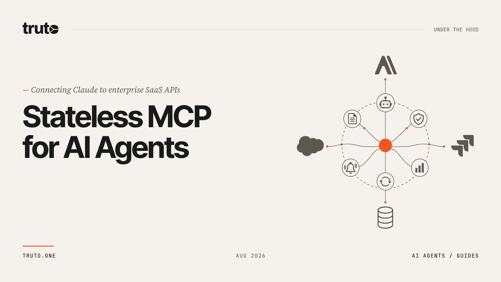 How to Connect Claude to SaaS APIs via MCP (Zero Data Retention)