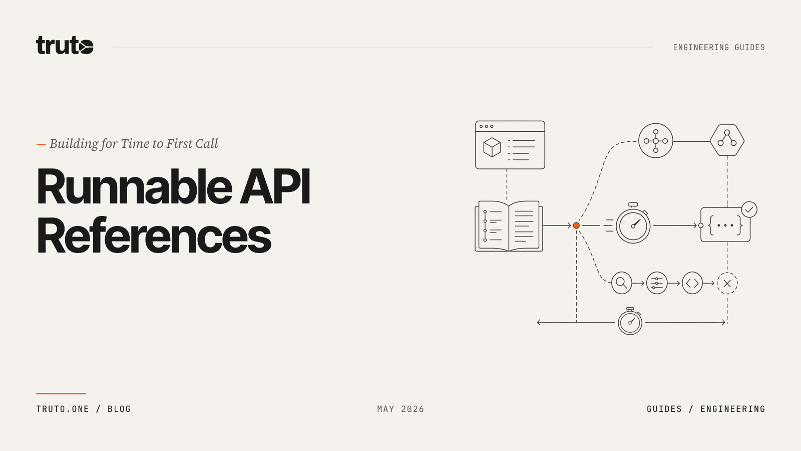How to Build a Comprehensive Developer API Reference with Runnable Examples