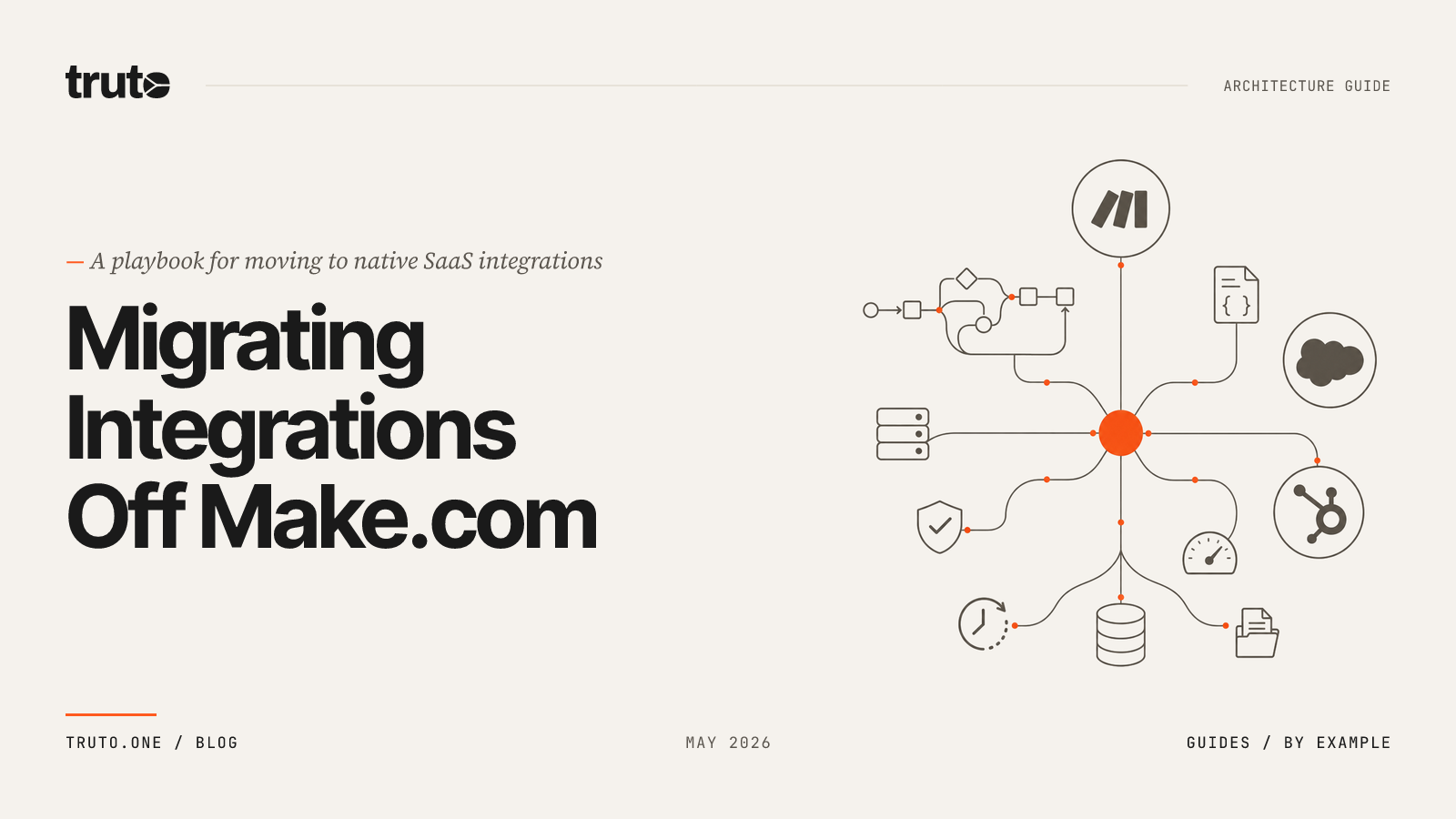 How to Create a Migration Playbook from Make.com to Native SaaS Integrations