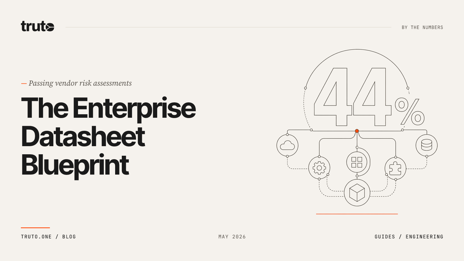 How to Create an Enterprise Datasheet With Case Studies & SLAs