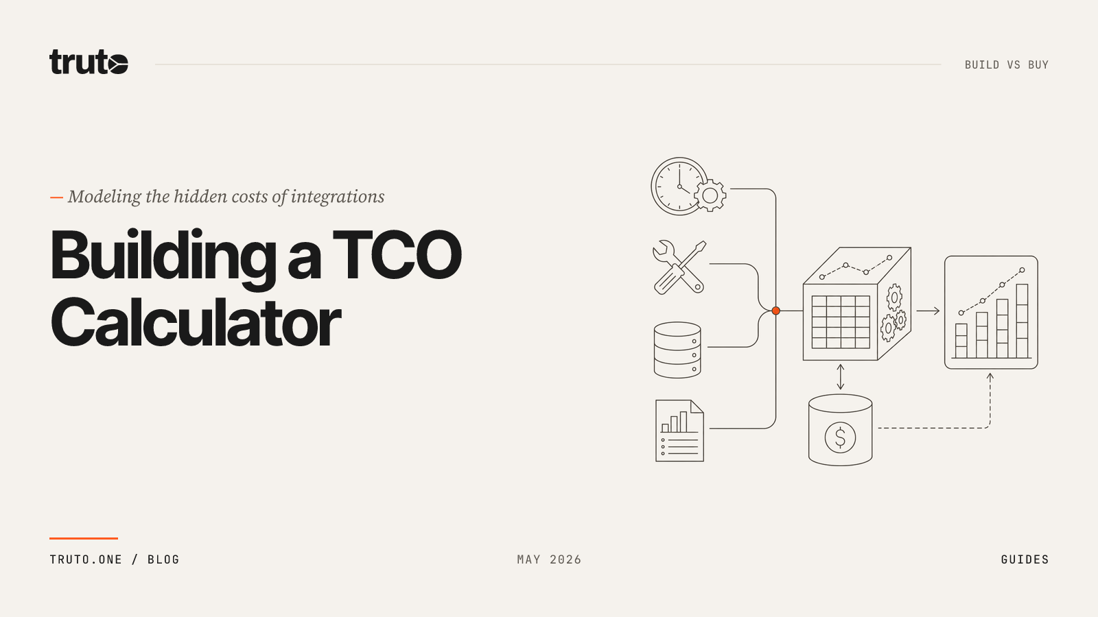 How to Build an Interactive TCO Calculator for B2B SaaS Integrations