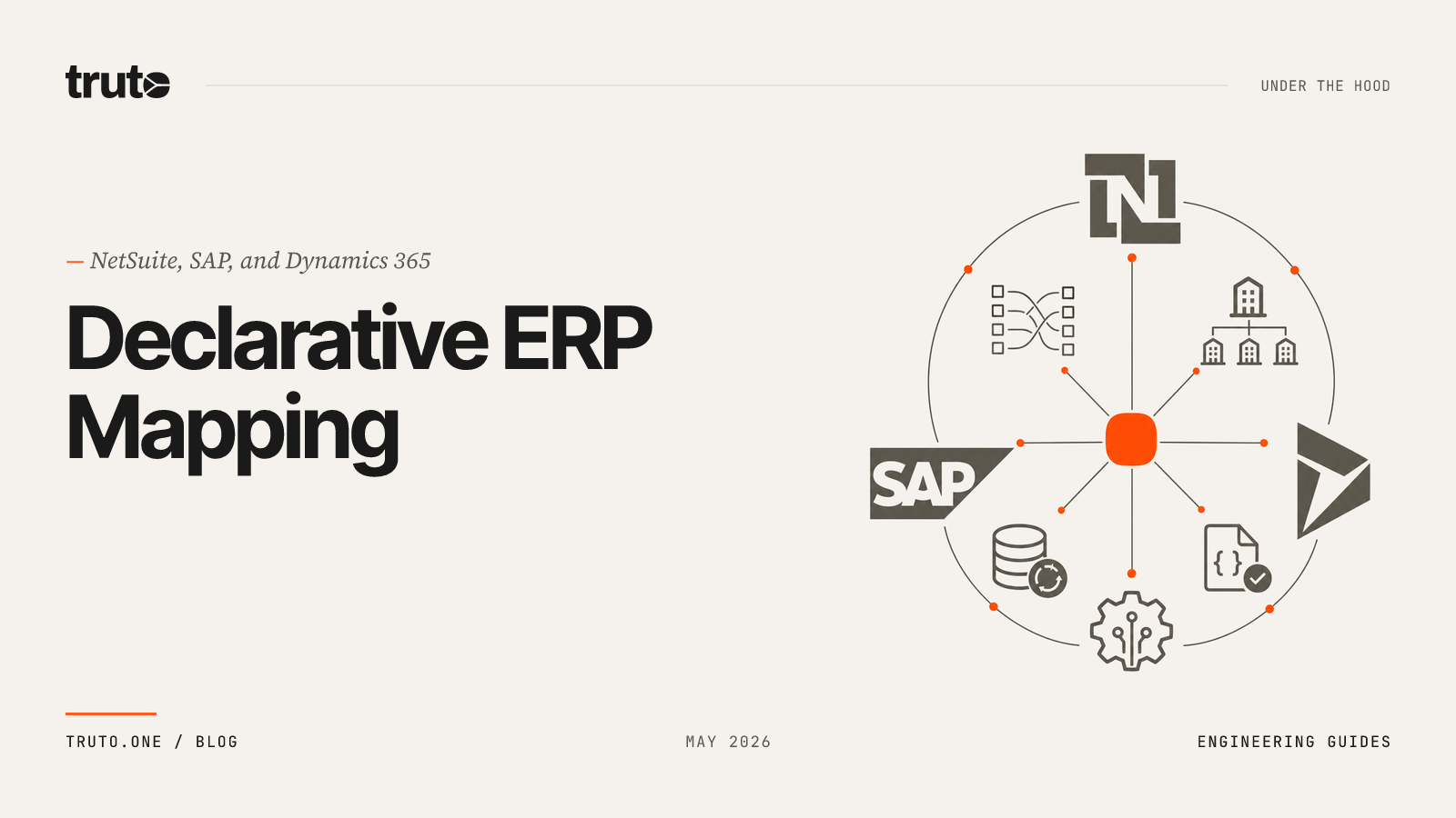 How to Create ERP-Specific Mapping Guides for NetSuite, SAP, and Dynamics 365