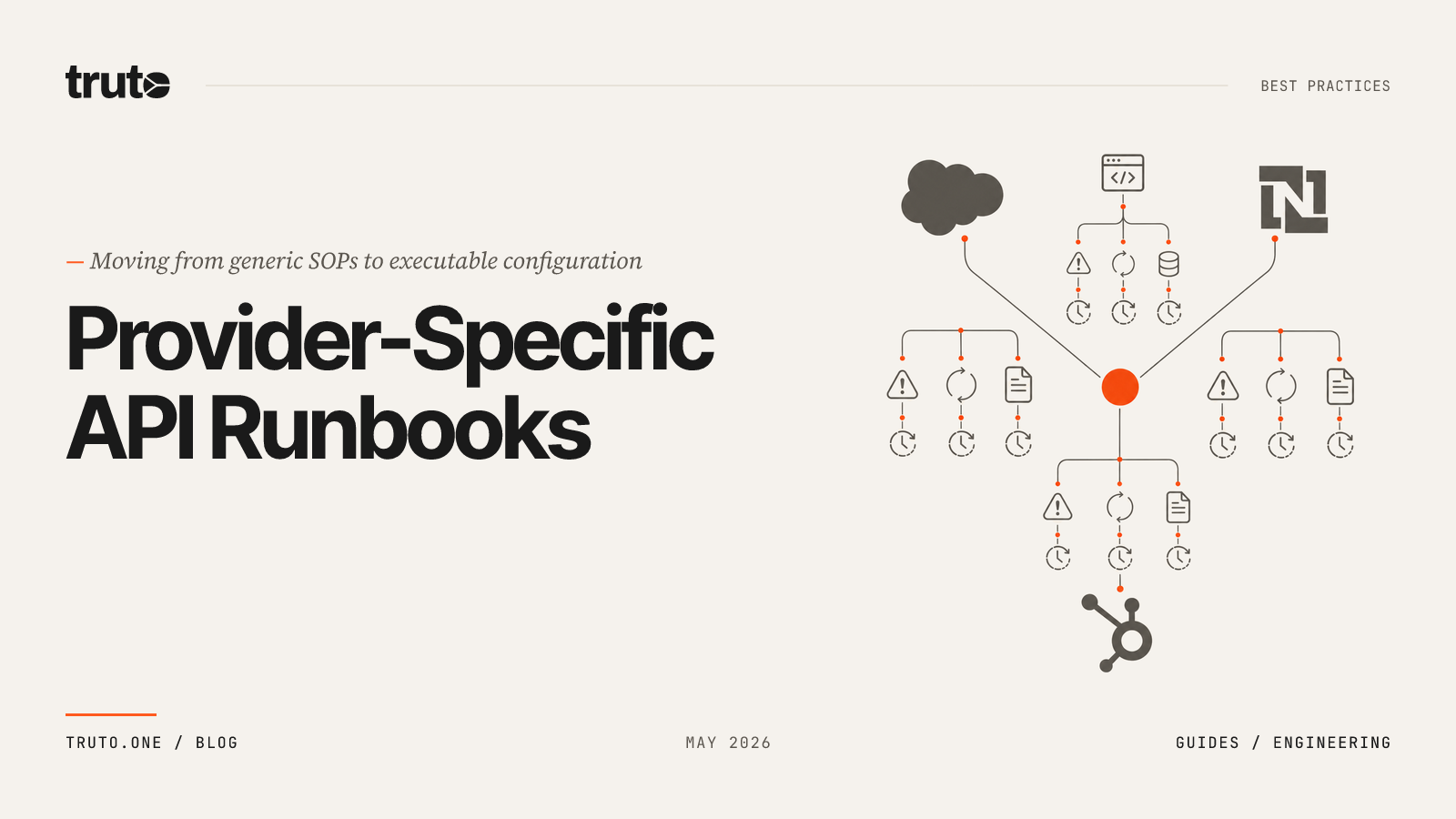 How to Create Provider-Specific API Runbooks (With Tested Templates & Code)