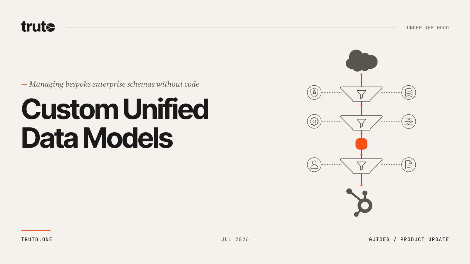 How to Customize Unified API Data Models Per Customer Without Code