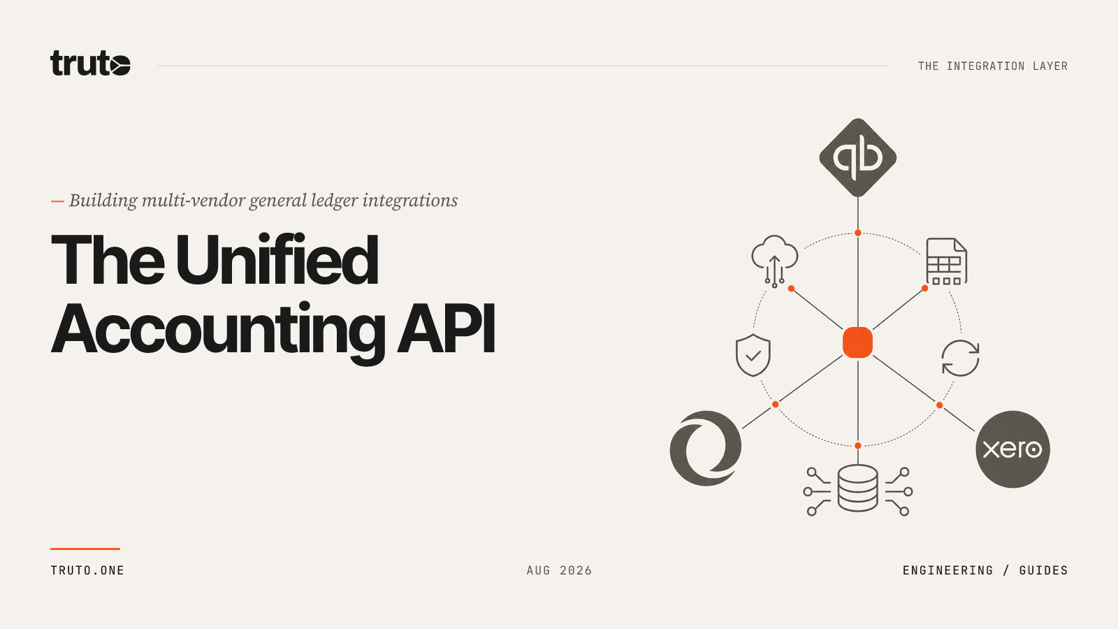 How to Integrate Multiple Accounting Software Platforms Without Building Separate APIs
