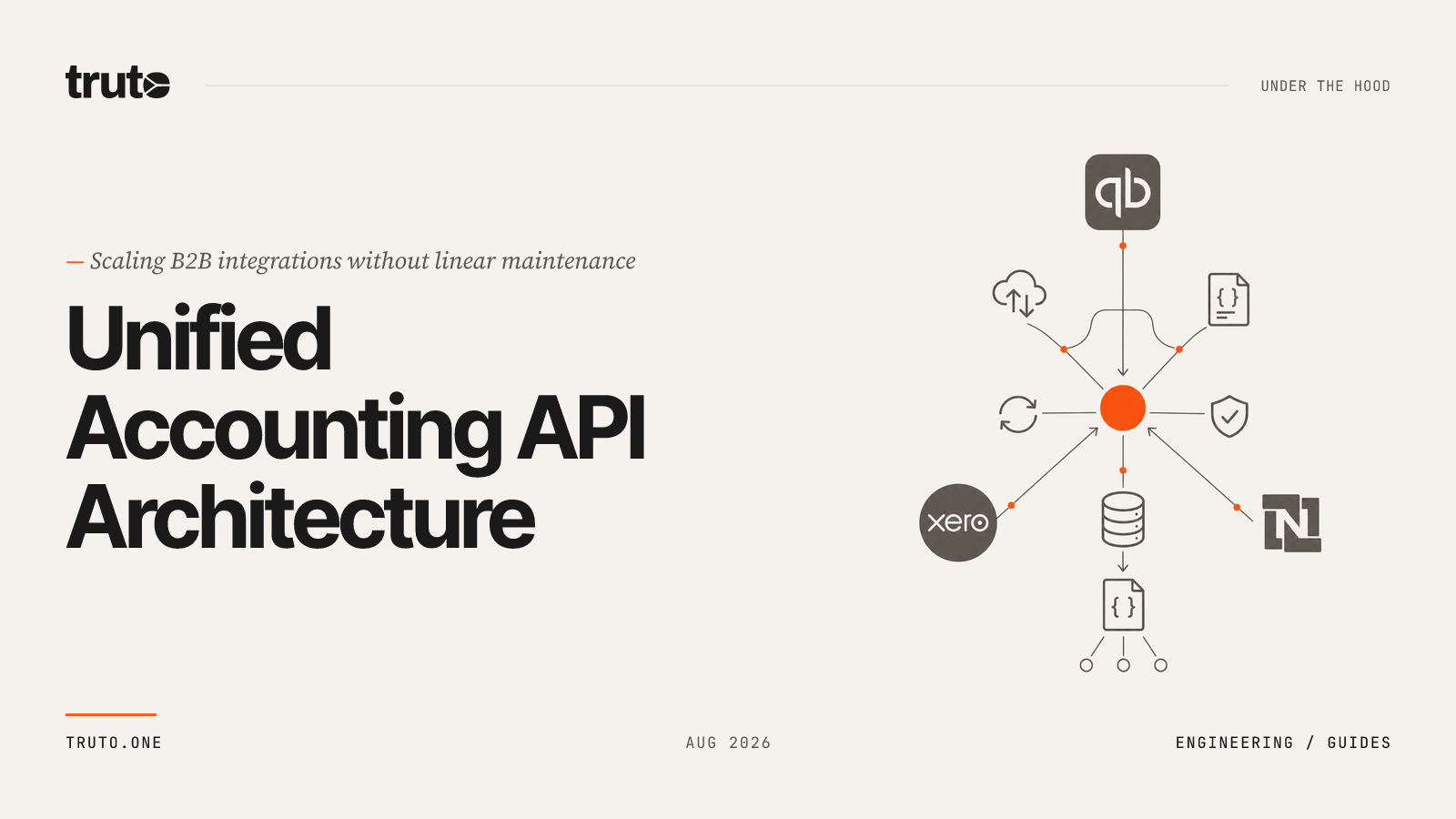 How to Integrate Multiple Accounting Software Tools Without Building Separate APIs