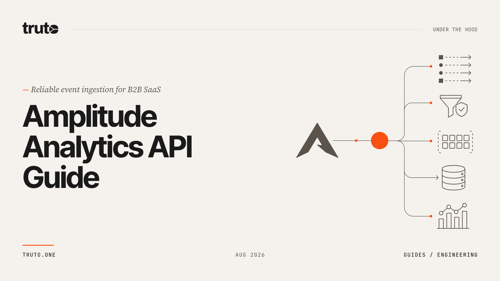How to Integrate the Amplitude Analytics API: 2026 SaaS Architecture Guide