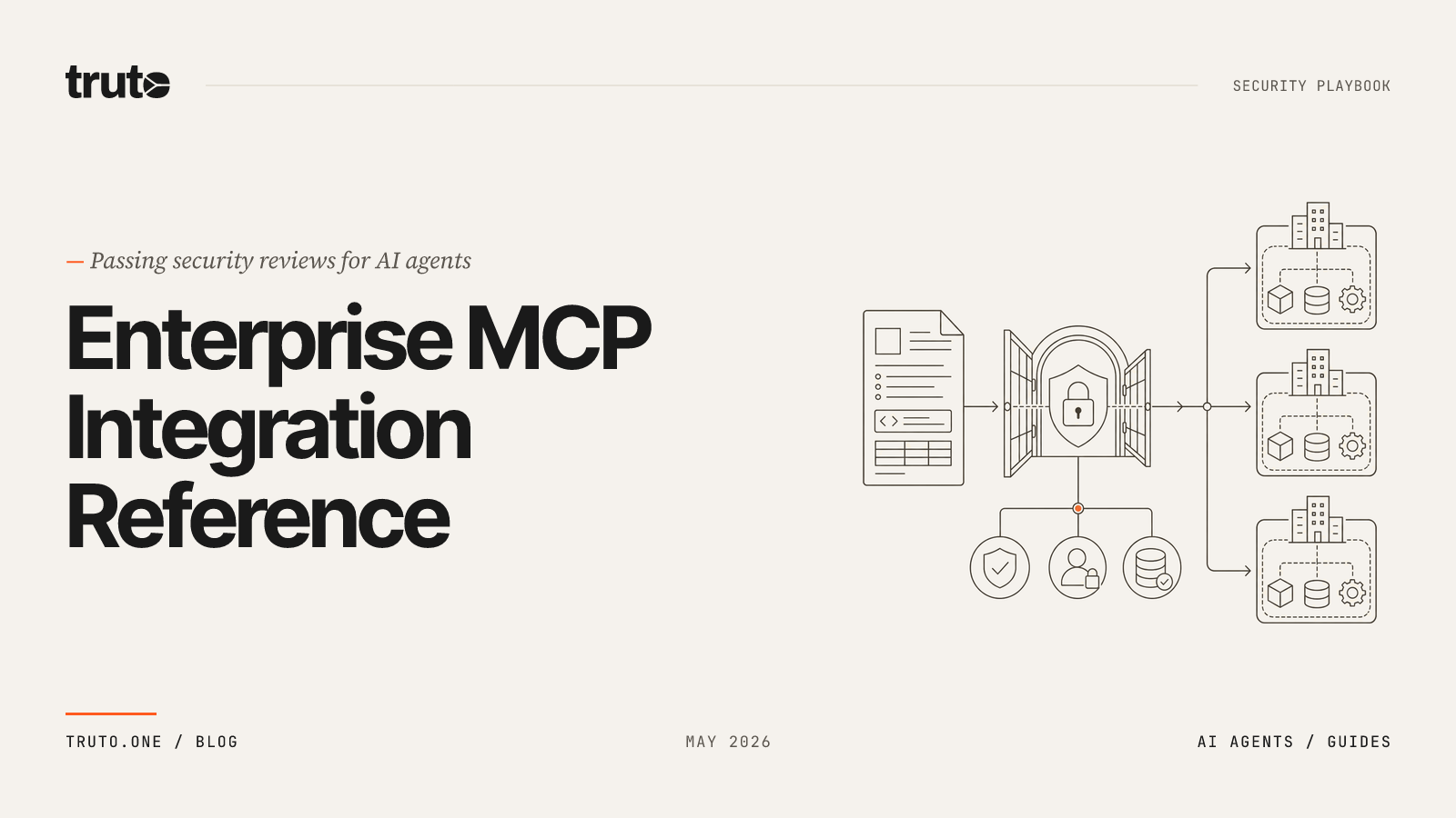 How to Publish a Dedicated MCP Integration Reference for Enterprises