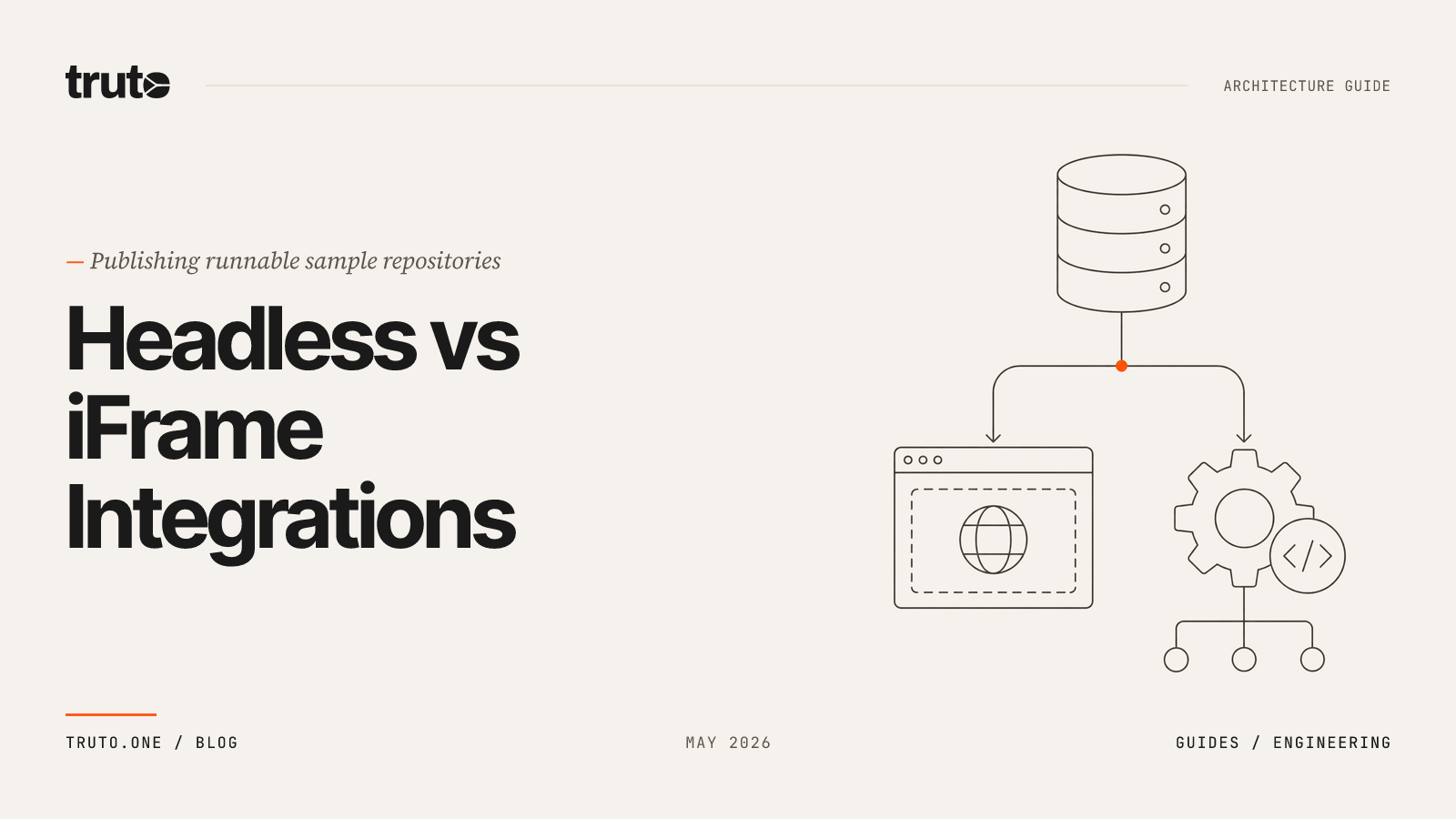 How to Publish a Runnable Sample Repo for Headless vs iFrame Integrations