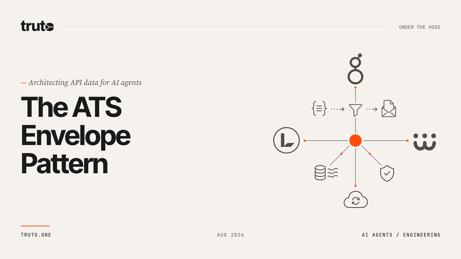 How to Standardize ATS API Responses for LLMs: The Envelope Pattern Guide