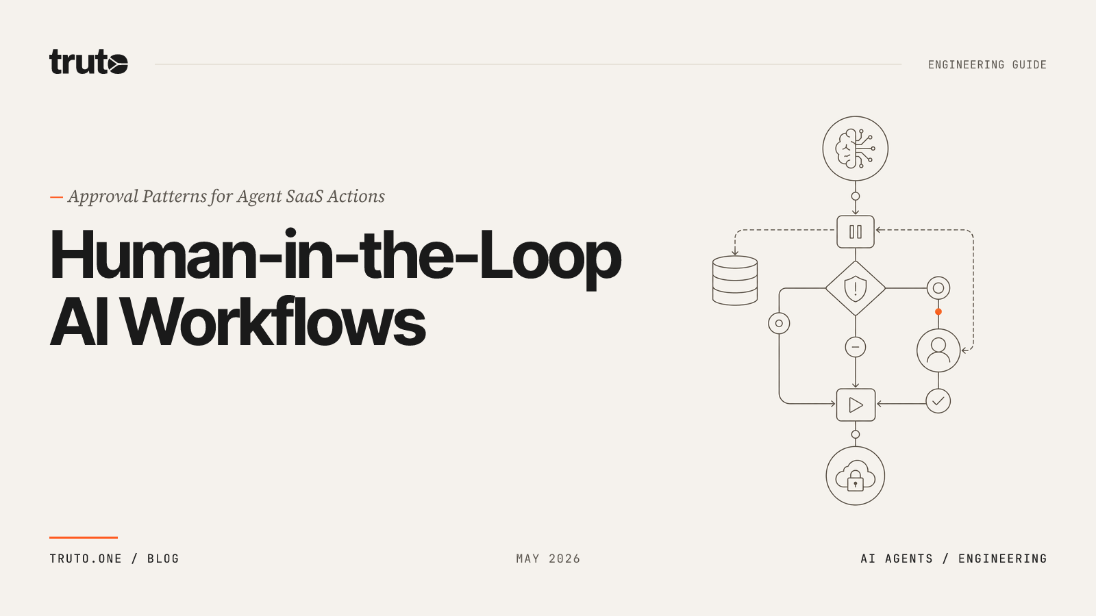 Implementing Human-in-the-Loop Approval Workflows for AI Agent SaaS Actions