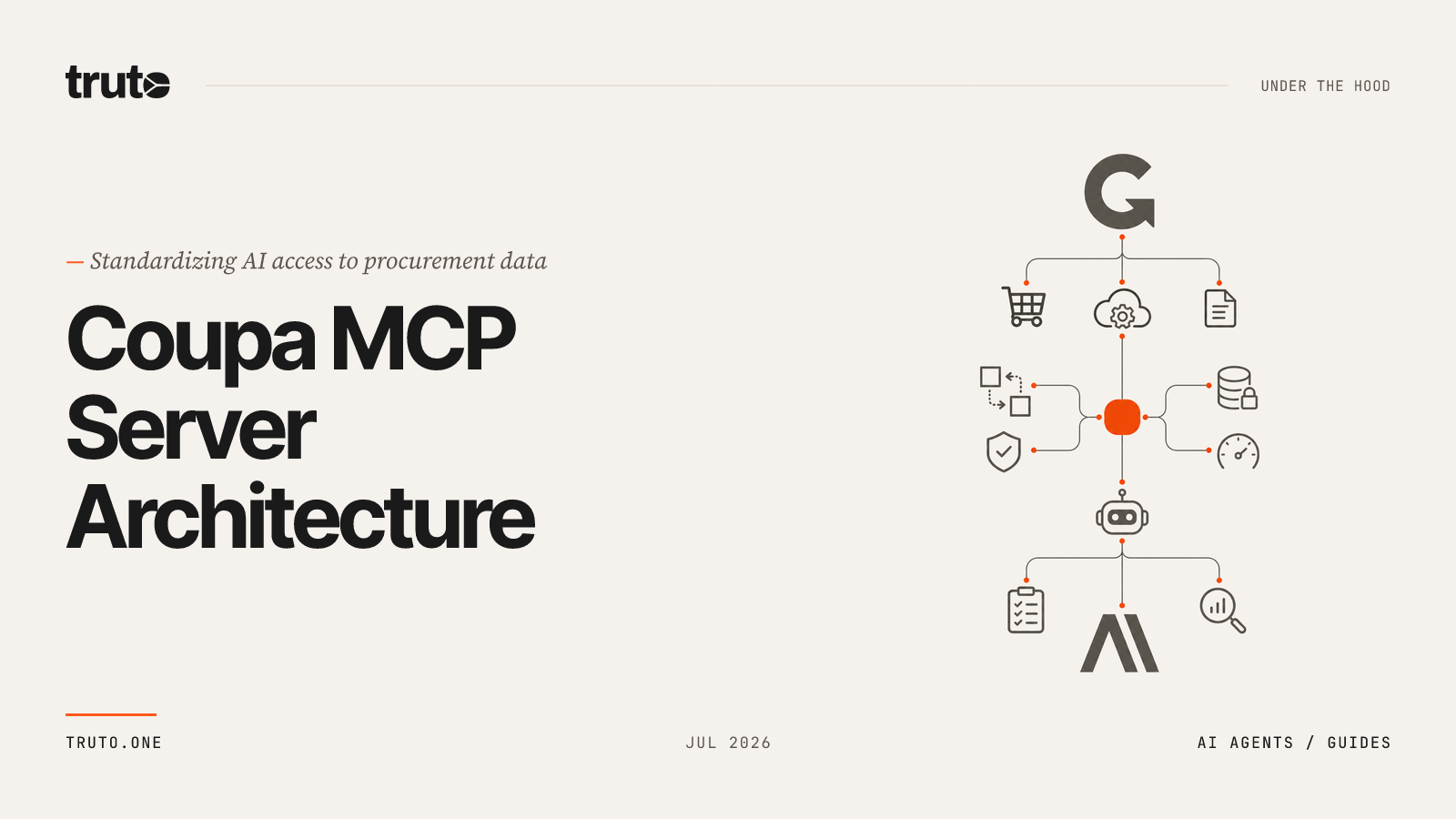 MCP Server for the Coupa Procurement API: 2026 Architecture Guide