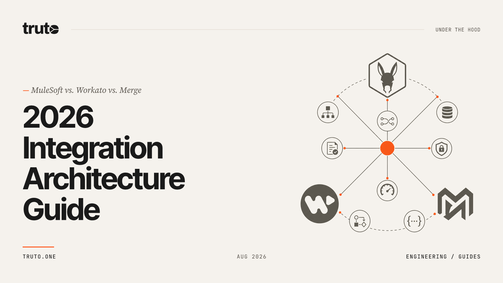 MuleSoft vs Workato vs Merge for Modern API Integrations: The 2026 Architecture Guide