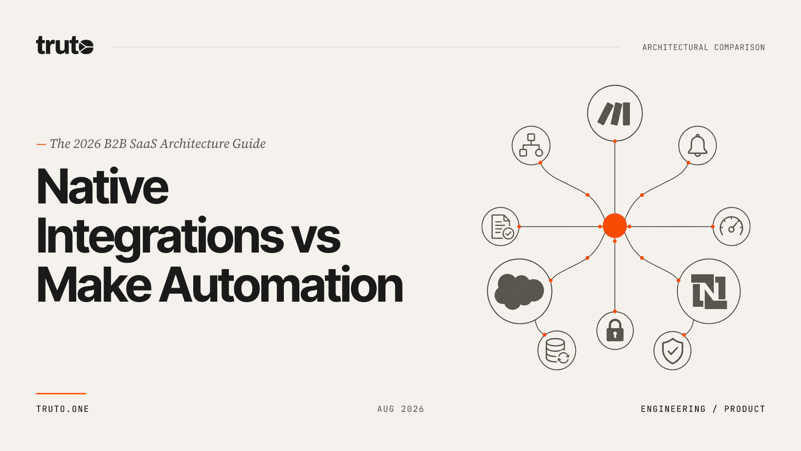 Native SaaS Integrations vs Make Workflow Automation: The 2026 B2B Architecture Guide