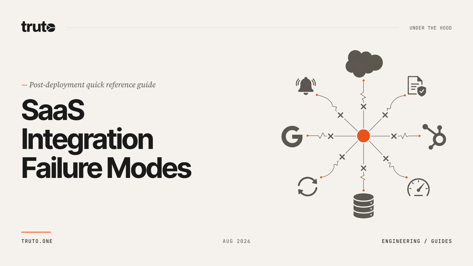 One-Page Quick Reference: 6 Causes of SaaS Integration Failures Post-Deployment