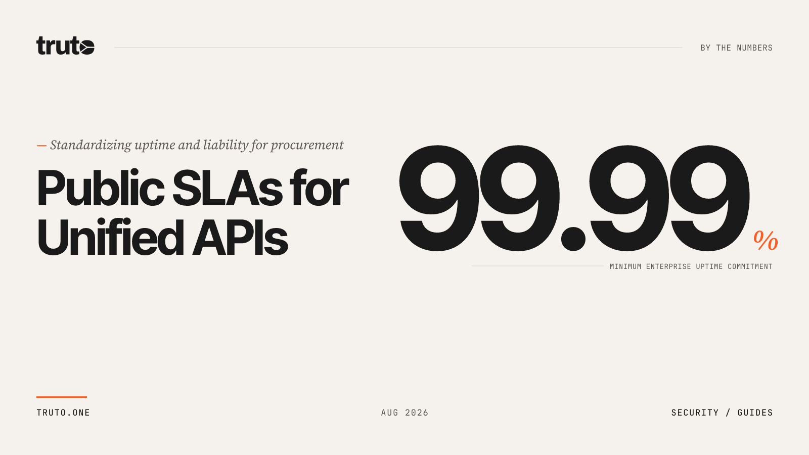 Public Enterprise SLA & Support Terms for Unified APIs (2026)