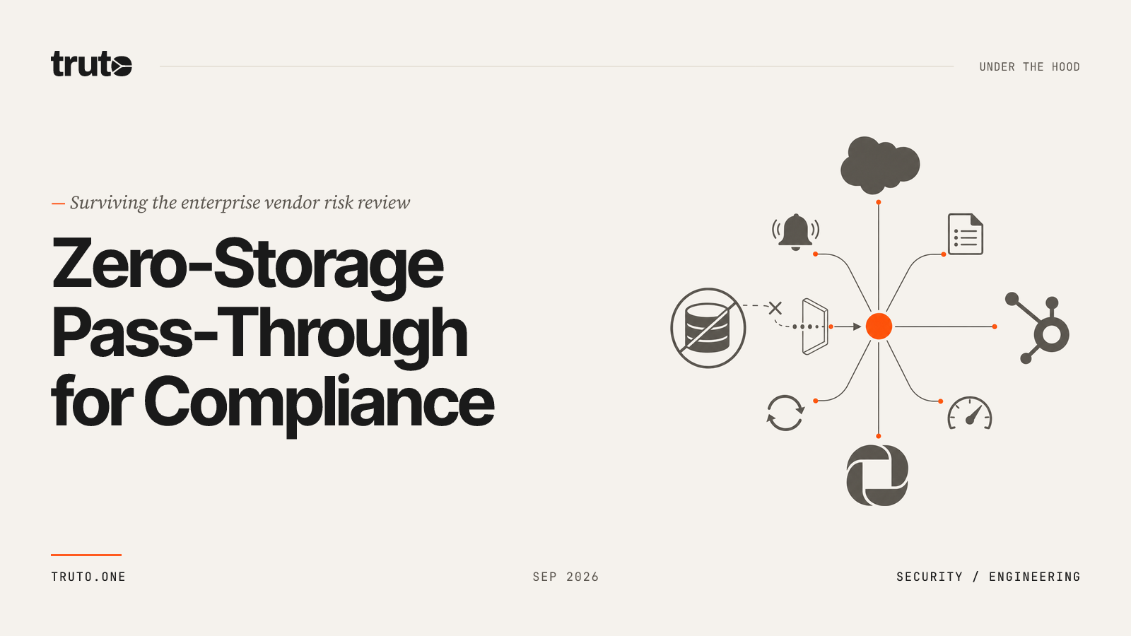 Security Implications of Third-Party Unified APIs: Why Zero-Storage Pass-Through Architecture Wins