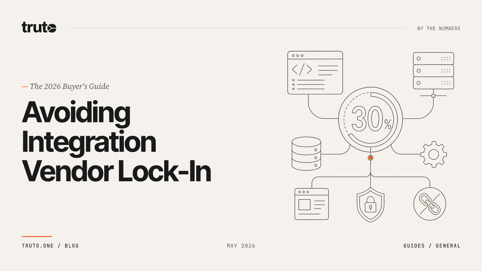 The 2026 Buyer's Guide to Avoiding Integration Vendor Lock-In