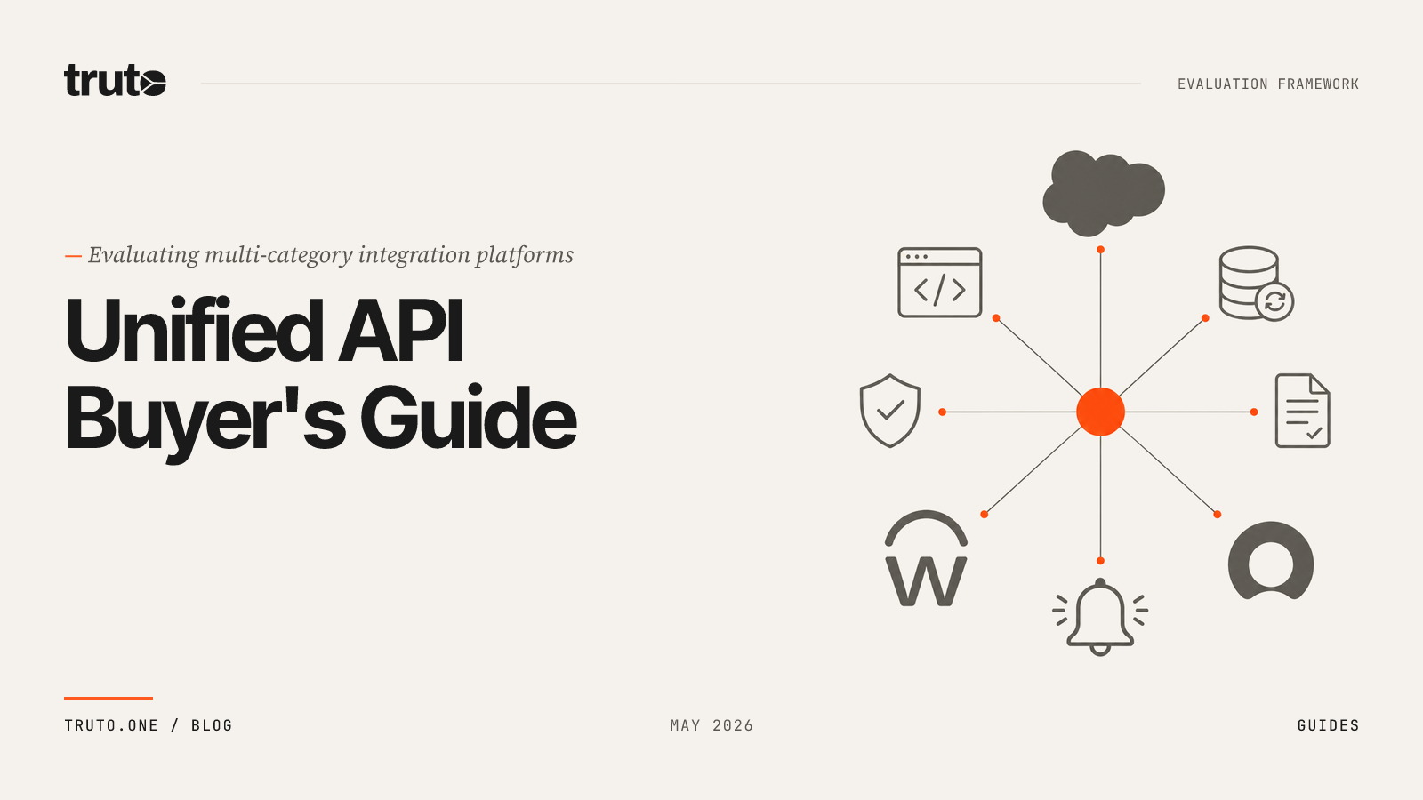 The 2026 Buyer's Guide to Multi-Category Unified APIs