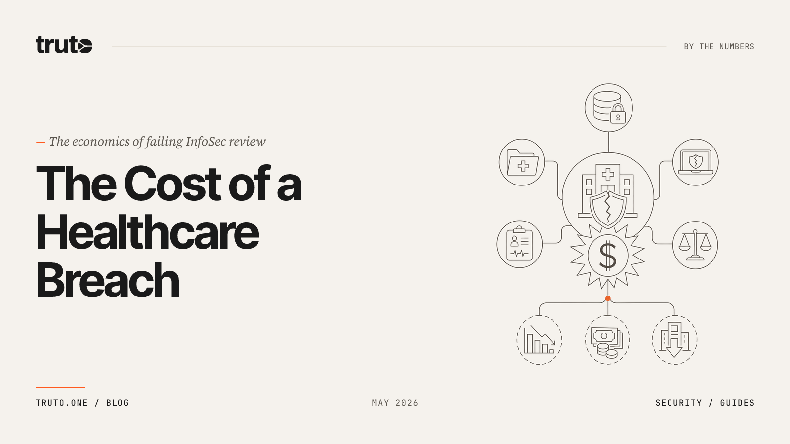 The 2026 SaaS HIPAA Implementation Playbook & Templates for Integrations