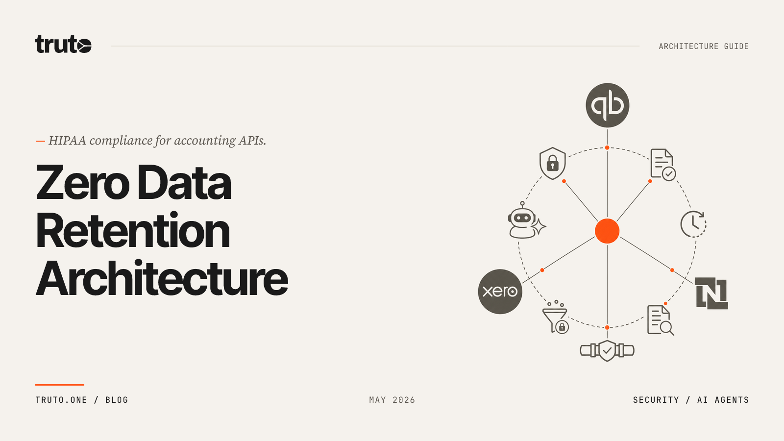 The HIPAA Playbook for AI & Accounting APIs: Zero Data Retention Architecture