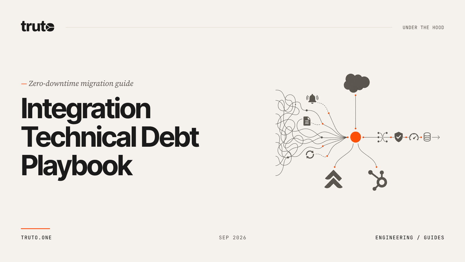The Playbook to Reduce API Integration Technical Debt: A Zero-Downtime Migration Guide