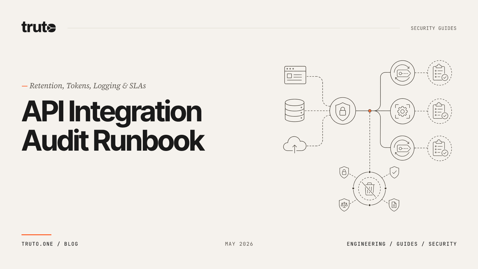 The SaaS API Integration Audit Runbook: Retention, Tokens, Logging & SLAs