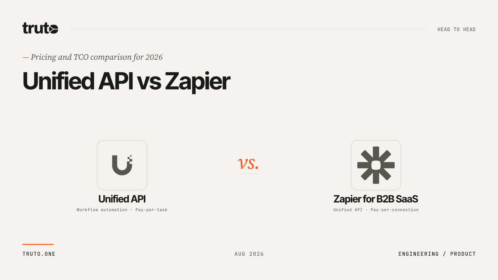 Unified API vs Zapier for B2B SaaS: 2026 Pricing & TCO Comparison