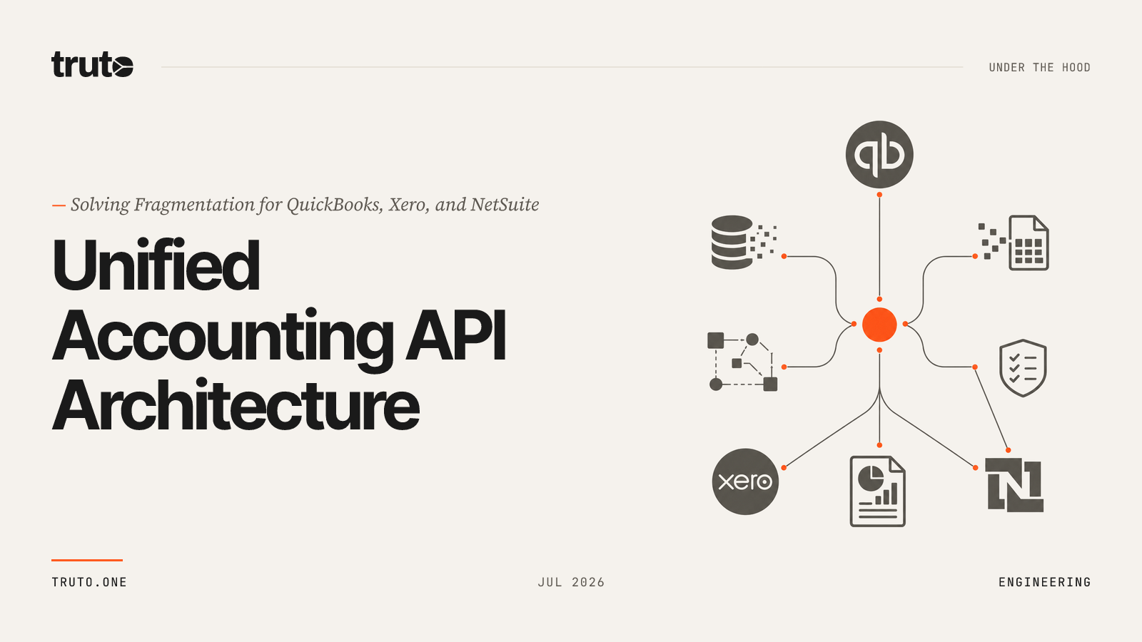 Unified APIs for Accounting: Architecting QuickBooks, Xero, and NetSuite Integrations