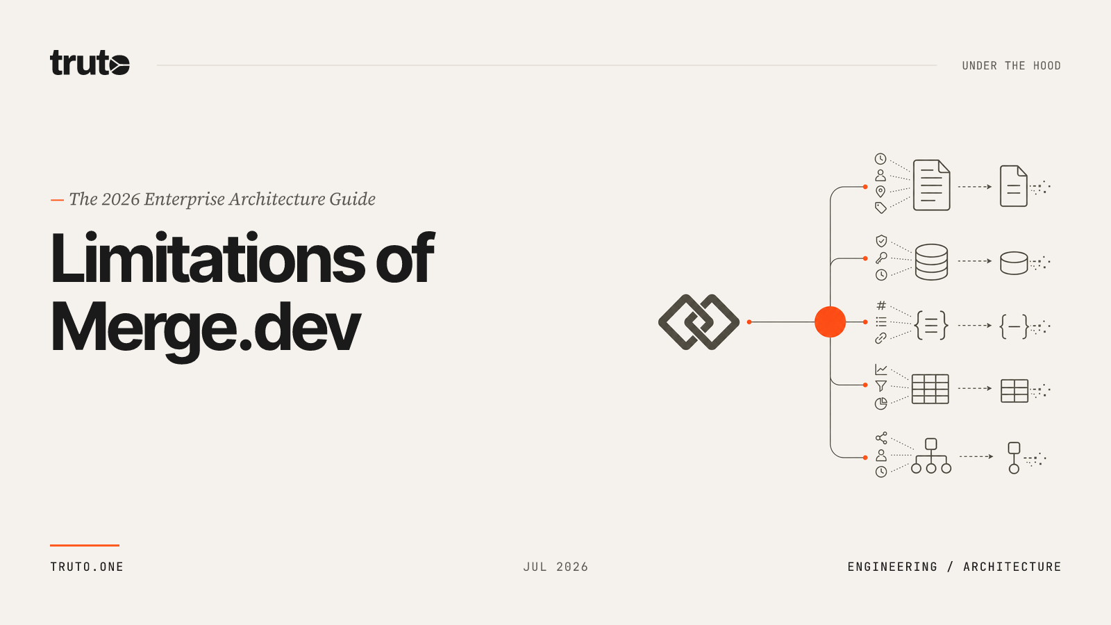 Drawbacks and Limitations of Merge.dev: The 2026 Architecture Guide